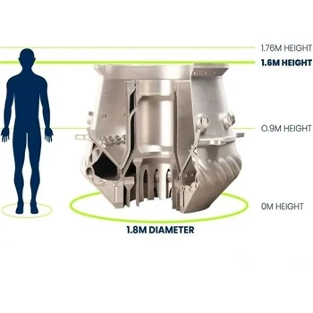 SLM Solutions lansira najveći SLM metalni 3D štampač na svijetu